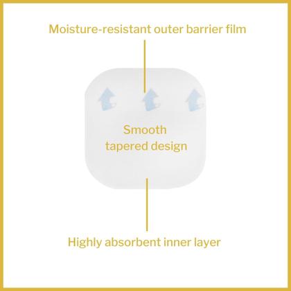 Imagem de Curativo hidrocolóide McKesson Sterile Thin 5 cm x 5 cm 20 unidades