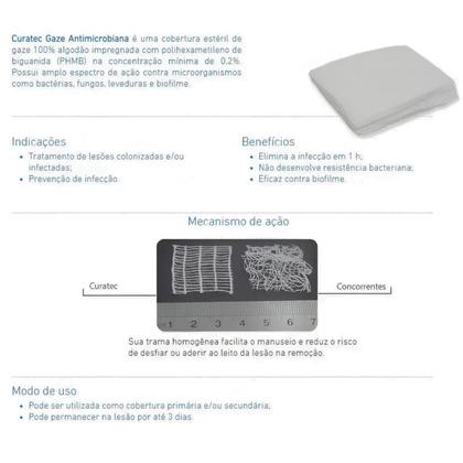 Imagem de Curativo Hospitalar Antimicrobiano Feridas Com Infecção C/5