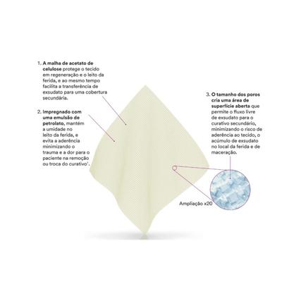 Imagem de Curativo Não Aderente Adaptic 7,6 x 20,3cm 3M