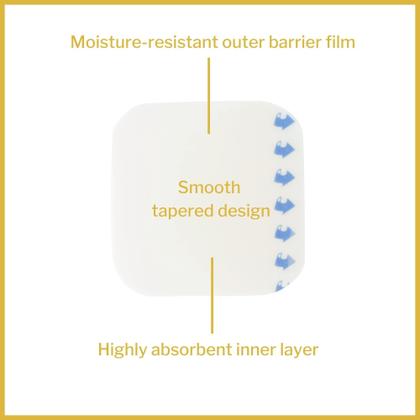 Imagem de Curativo para feridas McKesson Hydrocolloid Thin 15x15 cm (10 unidades)