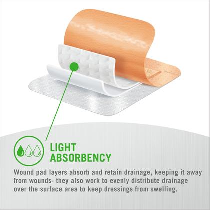Imagem de Curativos hospitalares Mepilex Border Flex Lite 10x10cm