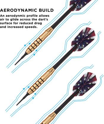 Imagem de Dardos Viper Elite Brass Soft Tip 20g para dardos eletrônicos