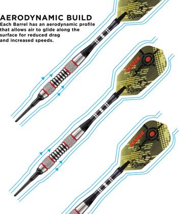 Imagem de Dardos Viper Ranger 80% tungstênio com ponta macia 18g