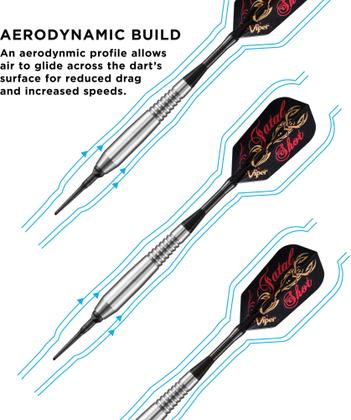 Imagem de Dardos Viper Underground Soft Tip Fatal Shot 18g