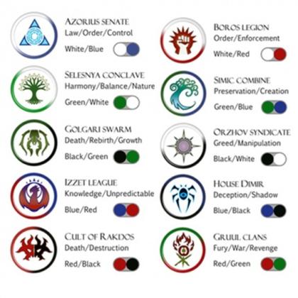 Imagem de Deck Magic Commander Completo