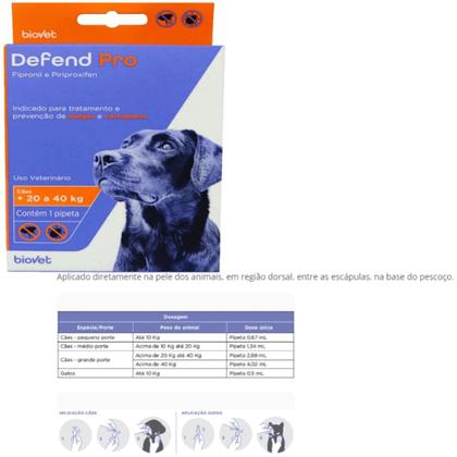 Imagem de Defend Pro Cães 21 a 40Kg Prevenção de Pulgas e Carrapatos em Cães kit Com 4