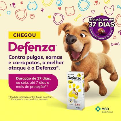 Imagem de Defenza Antipulgas Carrapatos E Sarna 100mg Cães 4,5 A 10kg