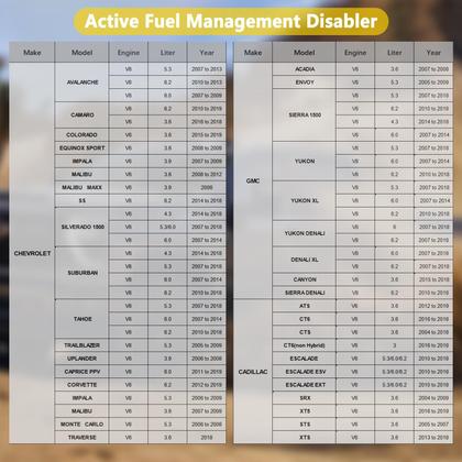 Imagem de Desativador Joplay AFM/DFM para motores GM V6 V8 Plug & Drive