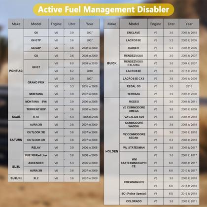 Imagem de Desativador Joplay AFM/DFM para motores GM V6 V8 Plug & Drive