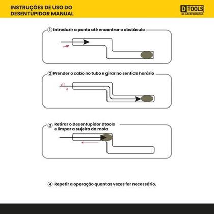 Imagem de Desentupidor Manual 5 Metros - DTOOLS para Limpeza de Tubulações
