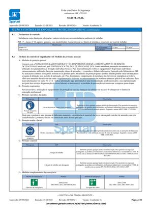 Imagem de Desinfetante Concentrado Spartan MLD Floral 5L