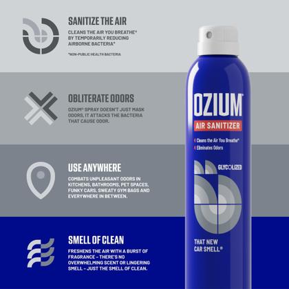 Imagem de Desinfetante de ar e eliminador de odores Ozium para residências 23mL x6