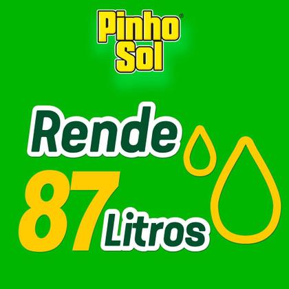 Imagem de Desinfetante Pinho Sol Lavanda 1750ml