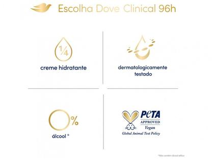 Imagem de Desodorante Antitranspirante Aerossol Dove Clinical Original Clean 96 horas 150ml