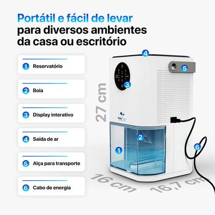 Imagem de Desumidificador Ar Max700 Relaxmedic