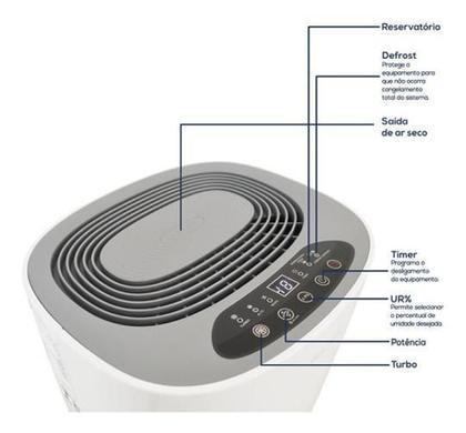 Imagem de Desumidificador Elétrico Desidrat Smart New Plus 150M - 220V