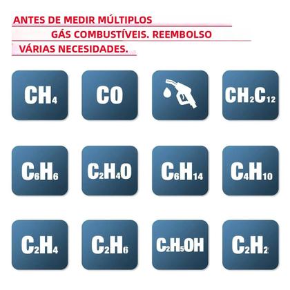 Imagem de Detector De Gás Portátil De Alta Precisão HABOTEST HT58PRO Sensor Sensível De Gás Combustível