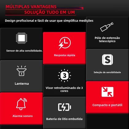 Imagem de Detector De Gás Portátil De Alta Precisão HABOTEST HT58PRO Sensor Sensível De Gás Combustível