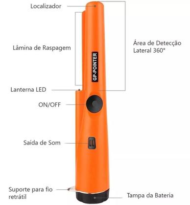 Imagem de Detector De Metais Pinpointer Ouro Prata Cobre - Tianxun Original