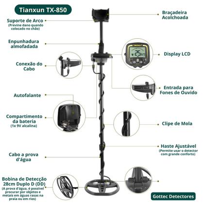 Imagem de Detector de Metais TX-850 Gottec, Novo, Original, Pronta Entrega