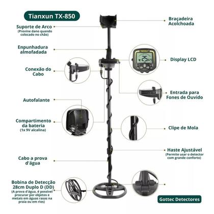 Imagem de Detector De Metais Tx-850 Tianxun - C/ Nota Fiscal, Original