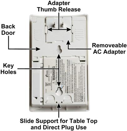 Imagem de Detector de monóxido de carbono Kidde Plug In Wall com bateria 4Pk