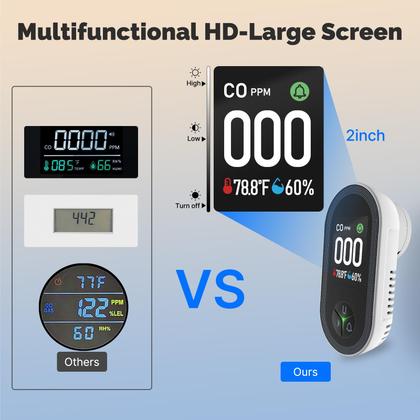 Imagem de Detector de monóxido de carbono MOES 3 em 1 com temperatura e umidade