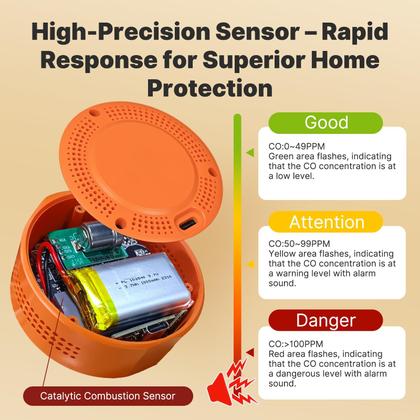 Imagem de Detector de monóxido de carbono MOES Portable Travel 3 em 1 Orange