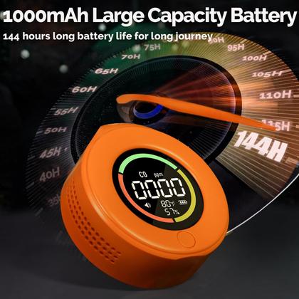 Imagem de Detector de monóxido de carbono MOES Portable Travel 3 em 1 Orange