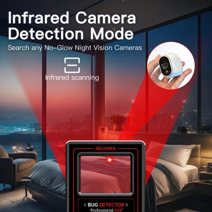 Imagem de Detector de sinal SELOWEA Hidden Camera GPS Tracker Finder