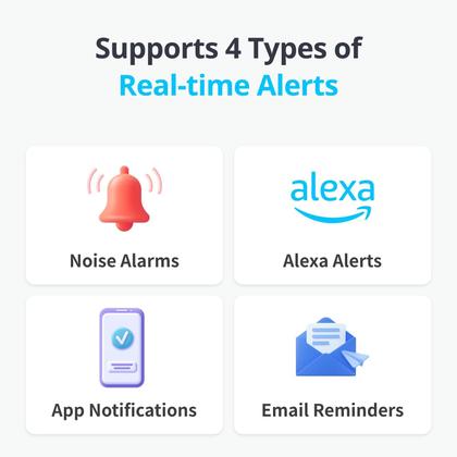 Imagem de Detector de vazamento de água SwitchBot WiFi com alarme de 100dB IP67 branco