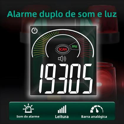 Imagem de Detector De Vazamento De Gás Inflamável MASTFUYI 9999 PPM Com Tela LCD E Alarme Sonoro E Luminoso