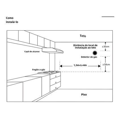 Imagem de Detector Inteligente de Vazamento de Gás WiFi com Alarme de Temperatura - Display Digital