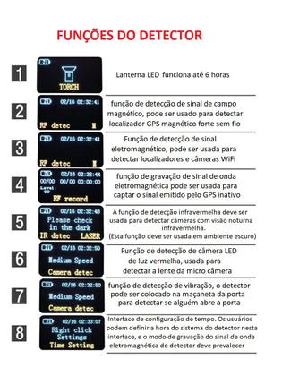 Imagem de Detector Localizador Rastreador De Câmeras Escutas Grampos Ocultos Escondidos 616 GPS