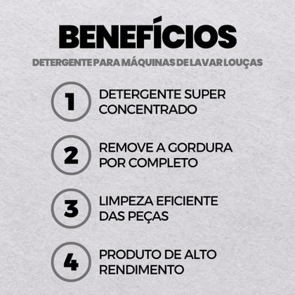 Imagem de Detergente Máquina De Lavar Louças Profissional 5 Litros