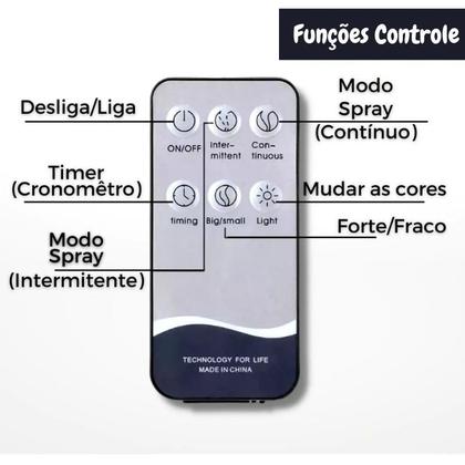 Imagem de Difusor Aromas E Umidificador Led 500Ml 7 Cores Bivolt