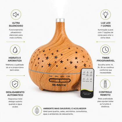 Imagem de Difusor Aromatizador B-Max BM041 300ml LED