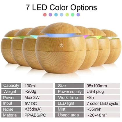 Imagem de Difusor Aromatizador de Ambientes Ultrassonico e 7 Luz de led 
