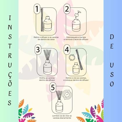 Imagem de Difusor de Ambiente Varetas 300ml Kit 5un Premium Tropical Aromas 15 Varetas de Fibra