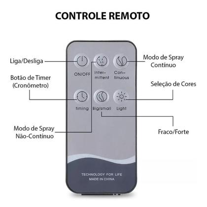 Imagem de Difusor de Aromas Aromatizador Elétrico Led 7 cores com Controle Remoto Umidificador e Purificador de Ar 500ml