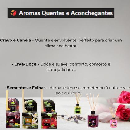 Imagem de Difusor de Aromas com Varetas  Perfume Sofisticado e Duradouro