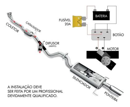 Imagem de Difusor De Escapamento Esportivo Preto 2,5 Polegadas
