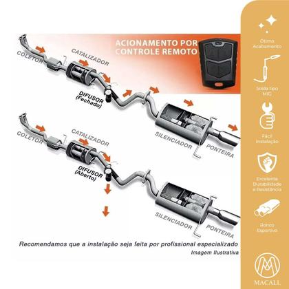 Imagem de Difusor De Escapamento Honda Civic 3" Ronco Esportivo Controle