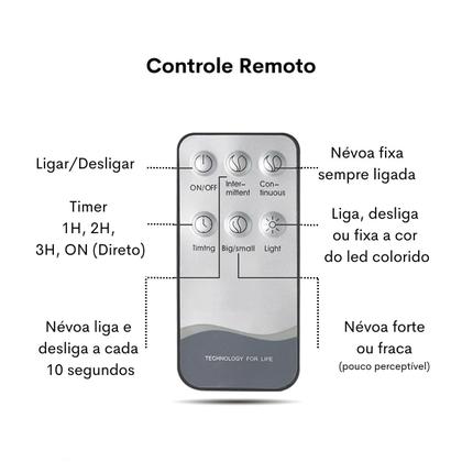 Imagem de Difusor de Oleos Essenciais Ultrassonico com Led 7 Cores 500ml Branco