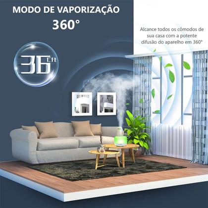 Imagem de Difusor Umidificador Ar Ultrassônico Aromaterapia Led 300ML
