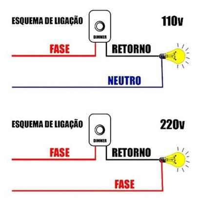 Imagem de Dimmer Dimer Rotativo Universal 1000w Bivolt Com Off Preto