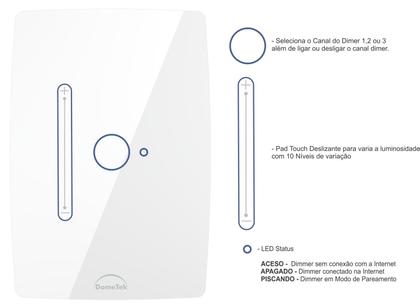 Imagem de Dimmer Fita de Led Wifi Interruptor Dimerizável 1 Botão Br