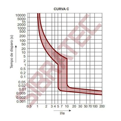 Imagem de Disjuntor Monofásico Tomada 16A Curva C 6ka Ar Condicionado - Sibratec