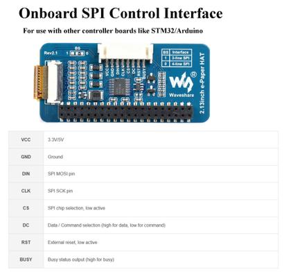 Imagem de Display E-Ink HAT waveshare V4 de 2,13 polegadas para Raspberry Pi