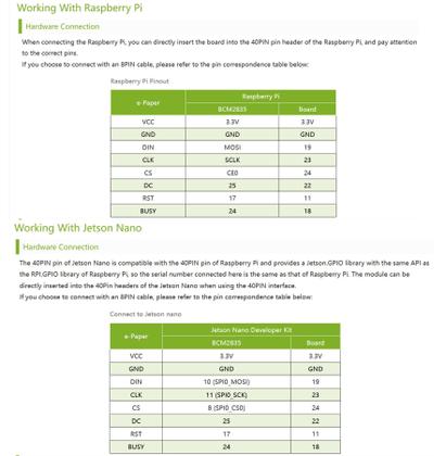 Imagem de Display E-Ink HAT waveshare V4 de 2,13 polegadas para Raspberry Pi